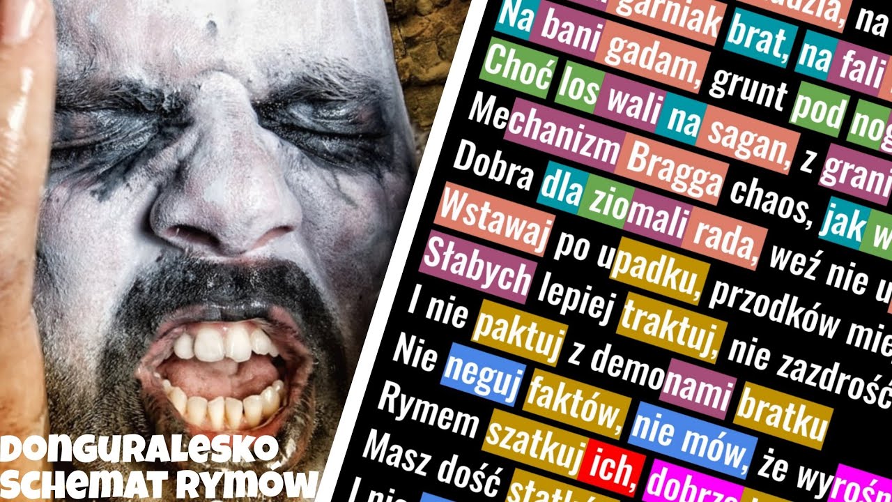 donGURALesko - GIOVANNI DZIADZIA (Schemat Rym&oacute;w)