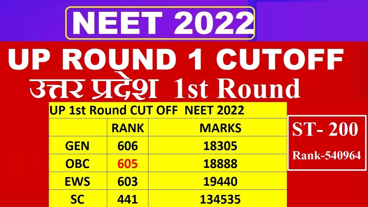 NEET 2022 :- UP NEET 2022 ROUND 1 CUTOFF , Uttarpradesh Round Result - Cut off