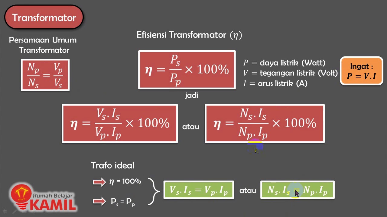 IPA Kelas 9 Semester 2 : Kemagnetan (part 5 : Transformator)