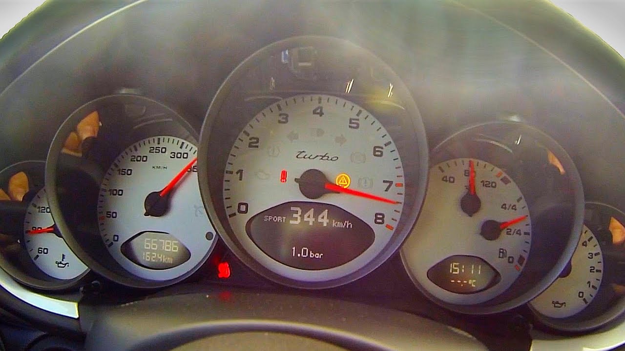 2000HP Porsche 9ff Acceleration Launch Control