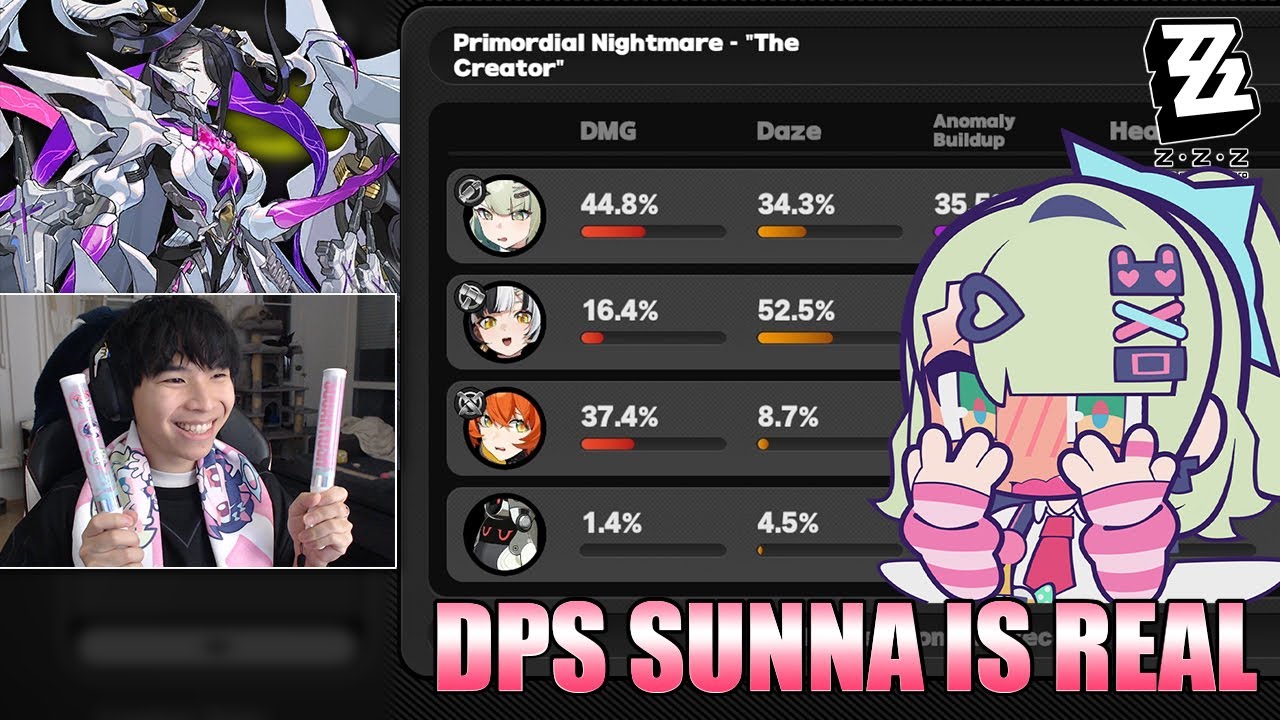 Full Run + Notes — M0P1 Sunna 25K Score vs Primordial Nightmare