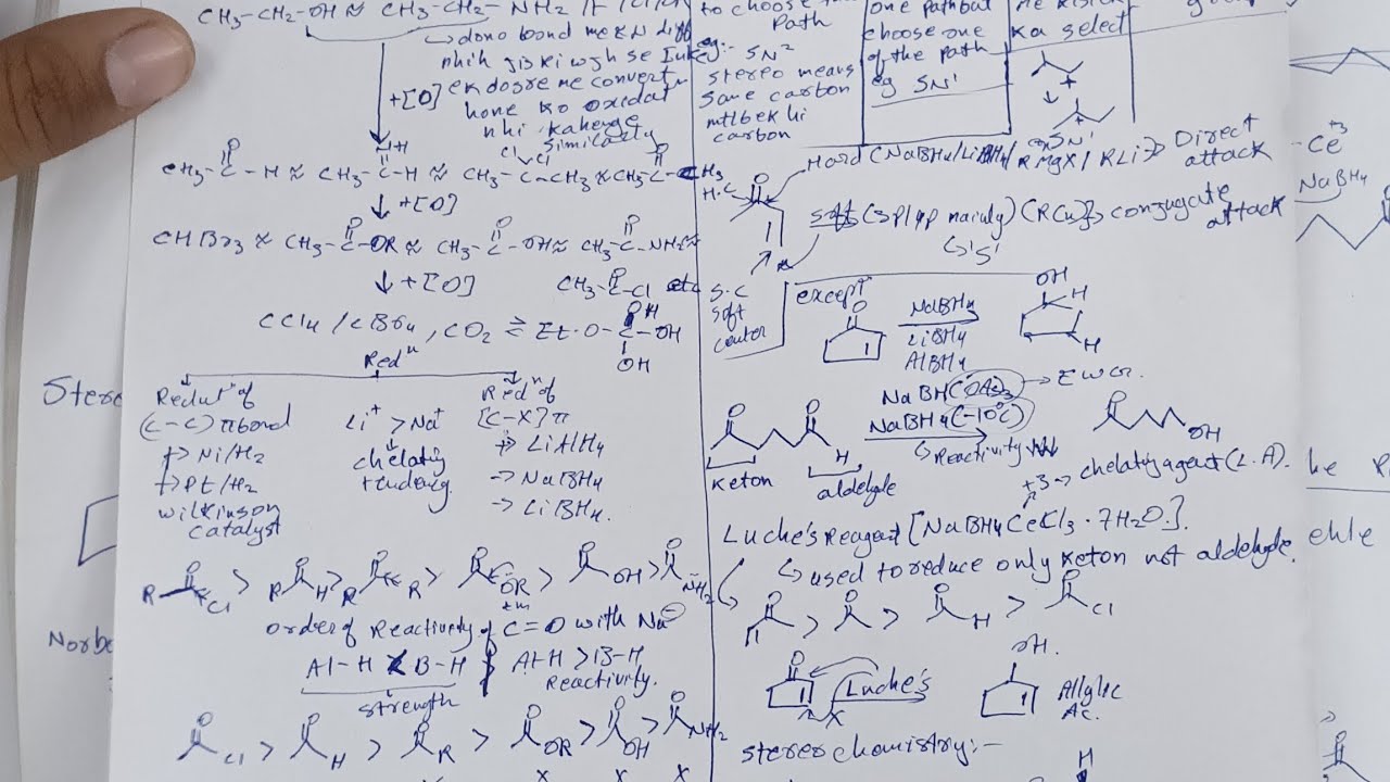 Definition of electrophile in deep #learnwithme #organicchemistry #study 