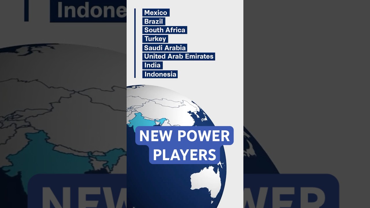 Can the Global Order Survive? Meet the 8 States That Matter