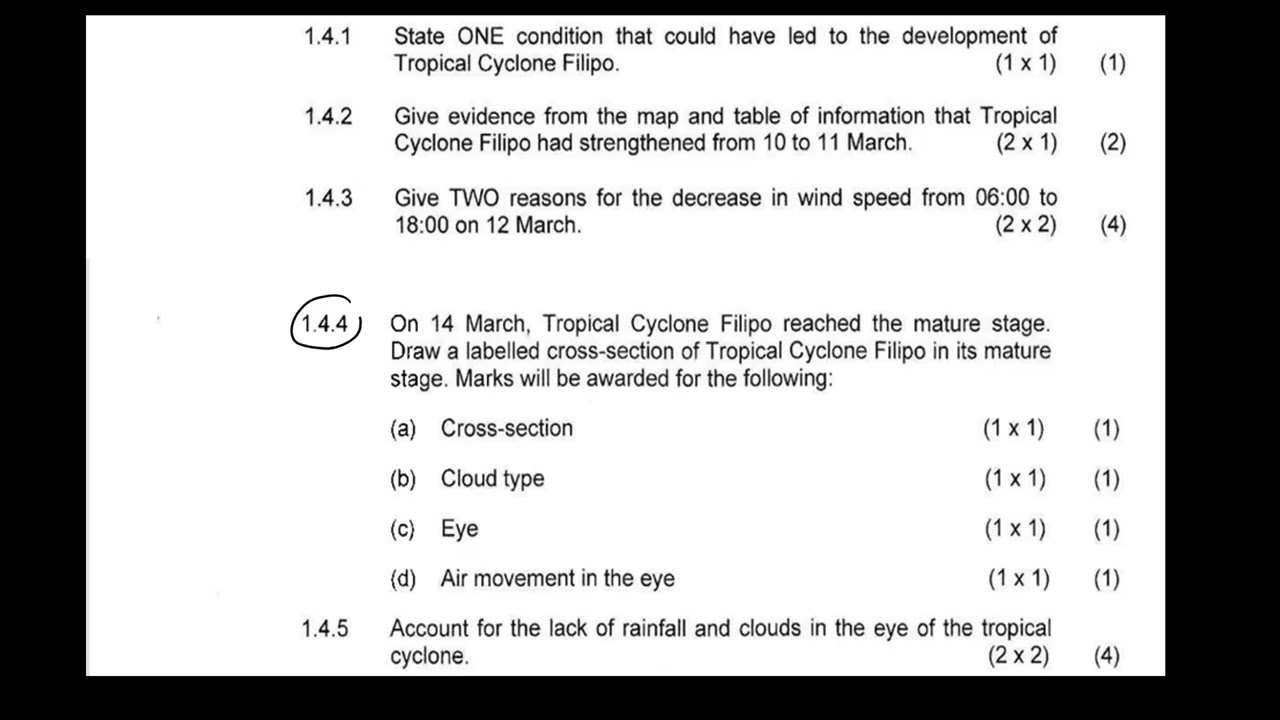 Grade 12 Revision Tropical Cyclones Geography