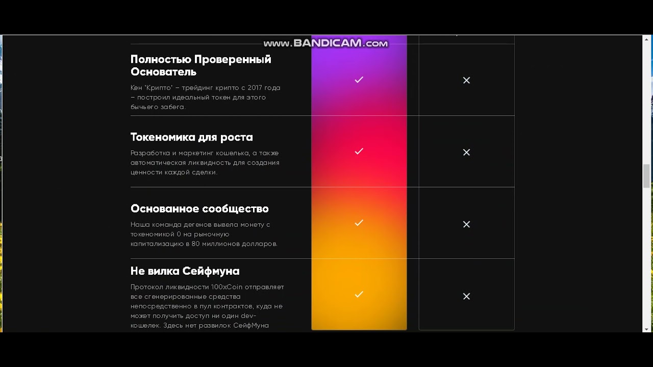 100xcoin - перспективный проект для людей