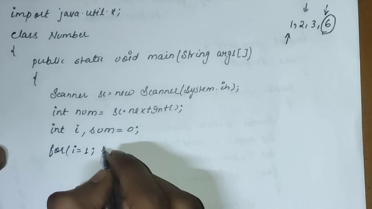 Abundant, Deficient and Perfect Number