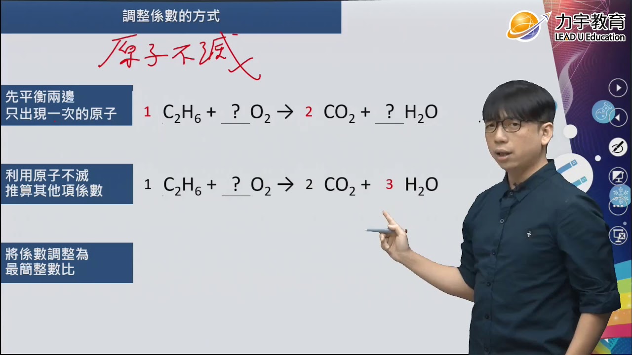 《108新綱》國中自然2下《化學反應方程式》