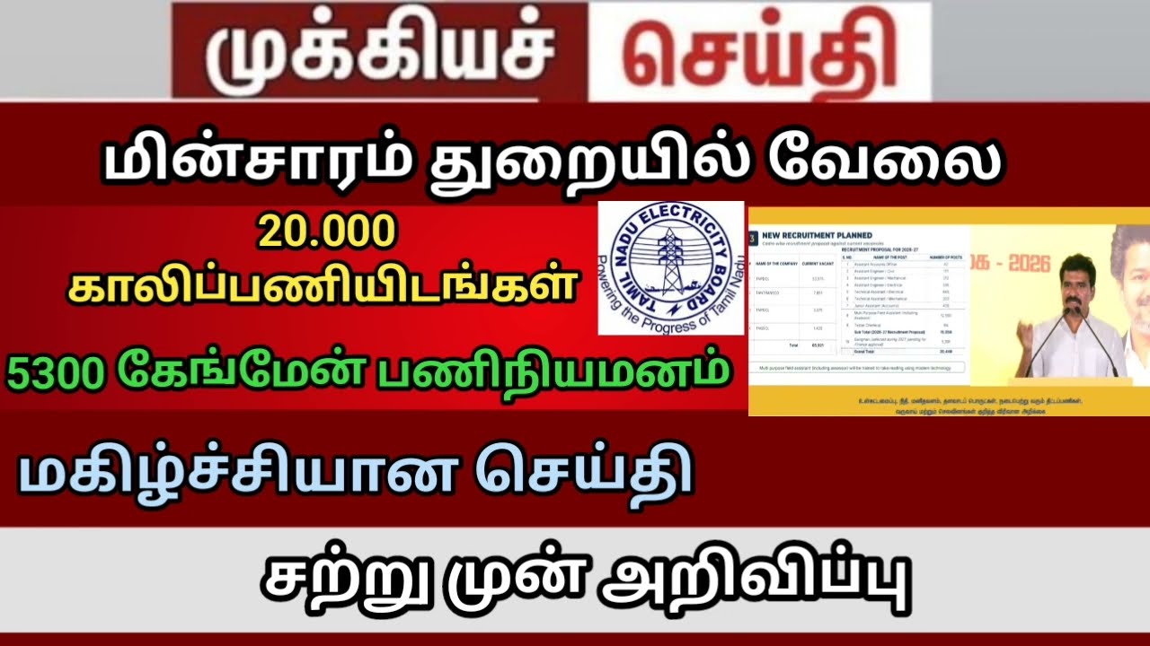 TNEB 2026 Recruitment: 20,000 Vacancies and Eligibility - Field Assistant Jobs 2026 - D25 2