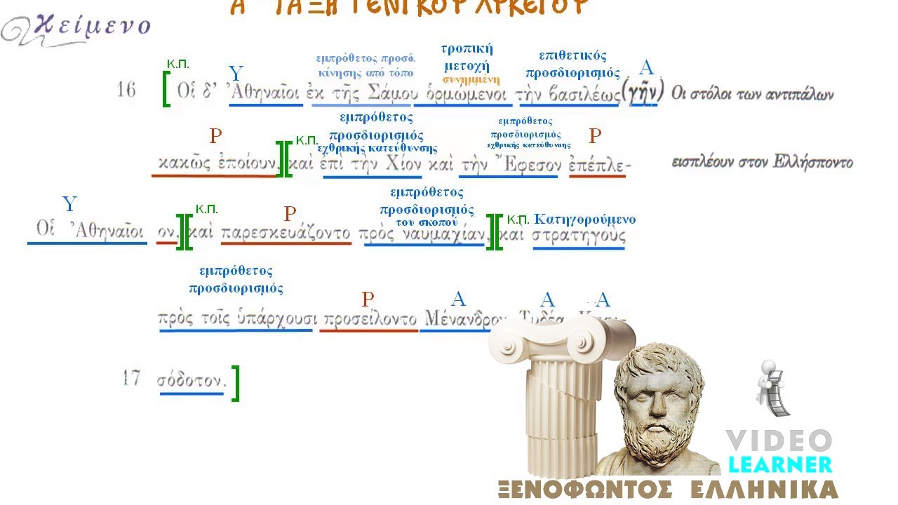 Ξενοφώντος ΕΛΛΗΝΙΚΑ Α΄