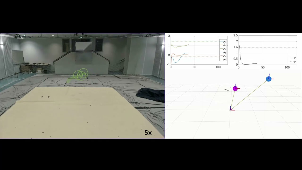 Distributed Multi Robot Active Sensing of a Diffusive Source