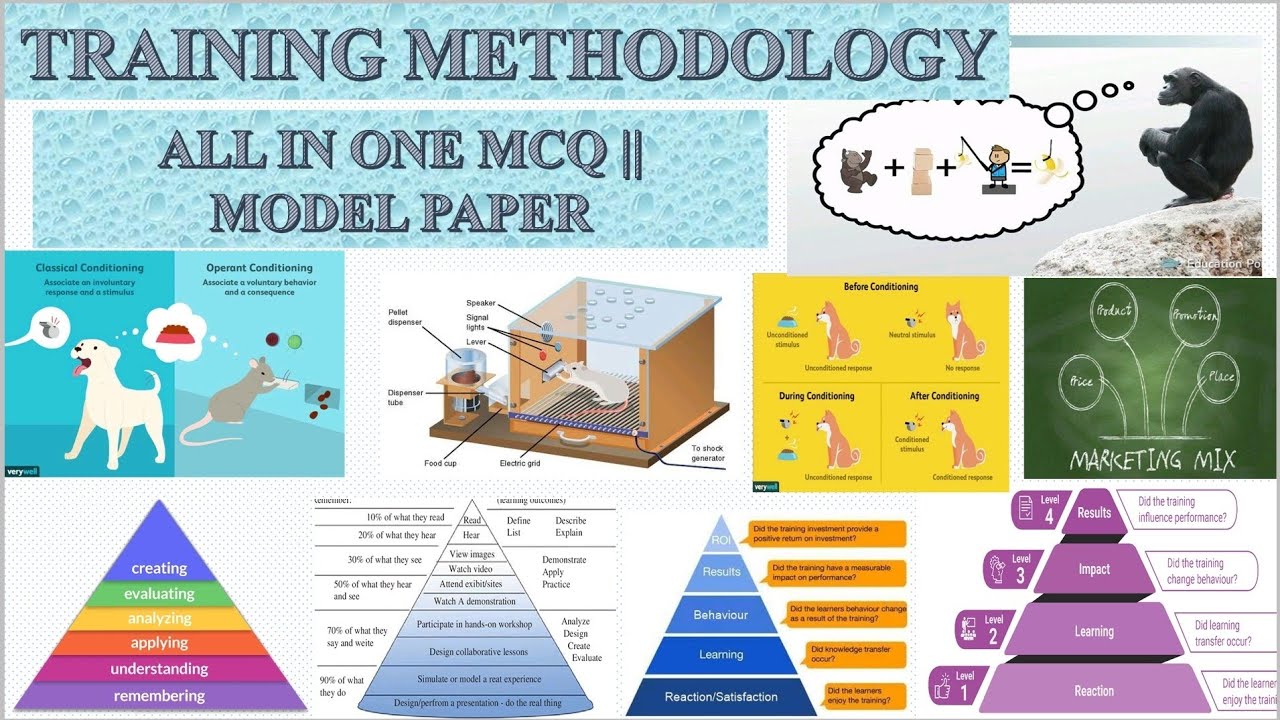 Pot mcq / Bloom's taxonomy  || Dale's cone of experience || training methodology mcq | GPClasses /tm