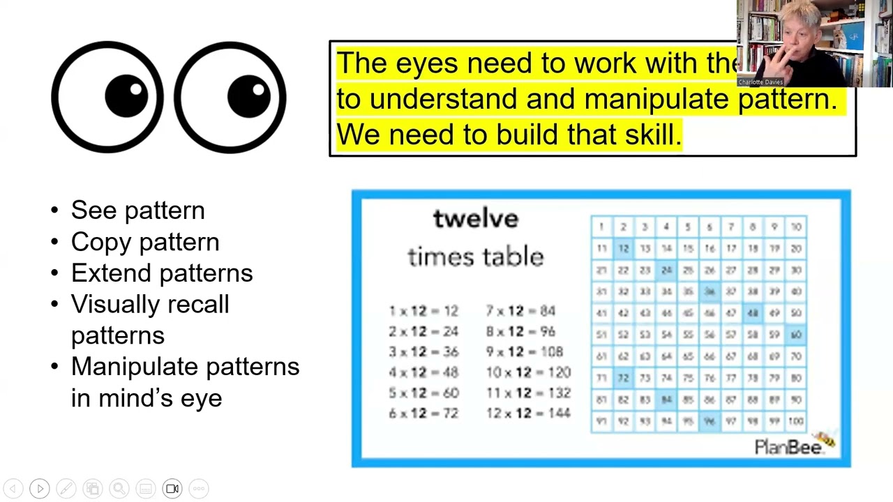 Year 4 Times tables tests why they are not a lot of use