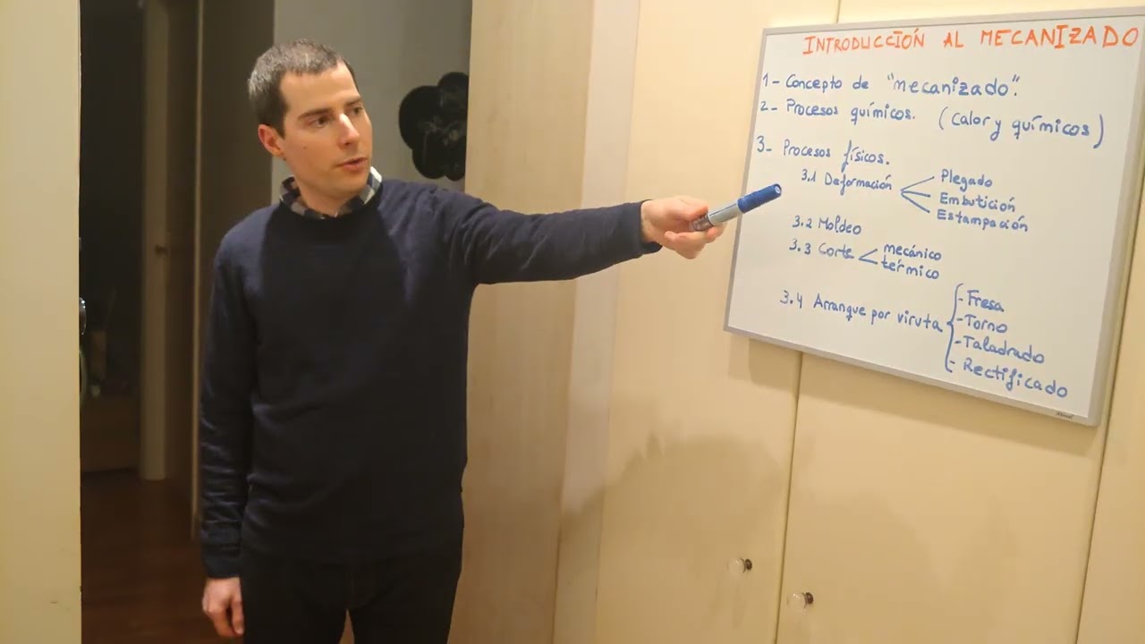 Comunicación y Lenguaje en el Aula