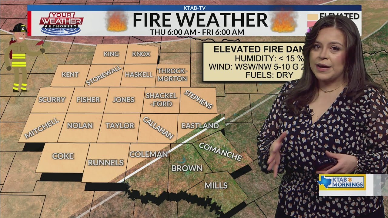 Wake-Up Weather: another day another elevated fire threat