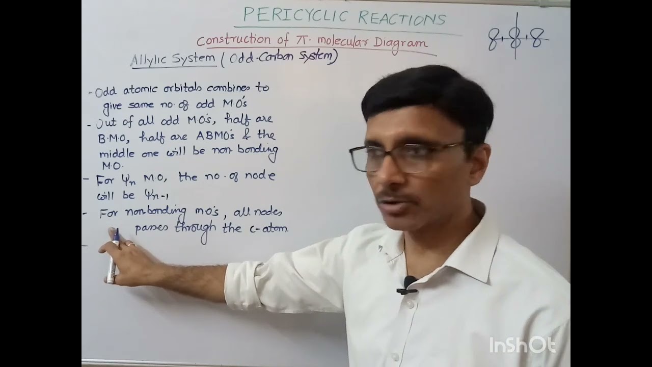 Pericyclic Reactions: π-molecular orbital diagram of allylic systems