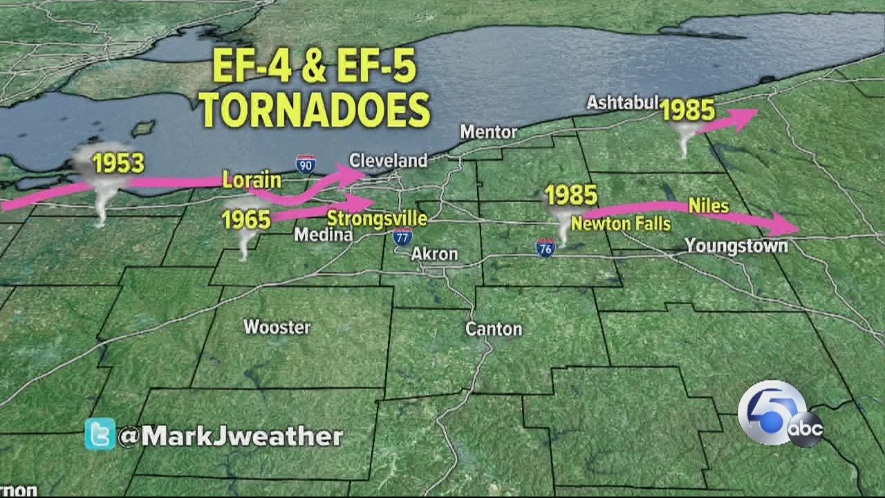 Northern Ohio tornado alley
