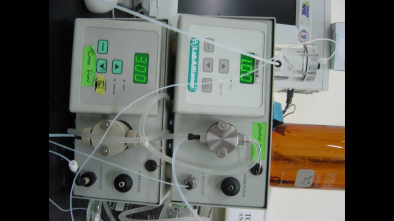 Field flow fractionation (FFF)