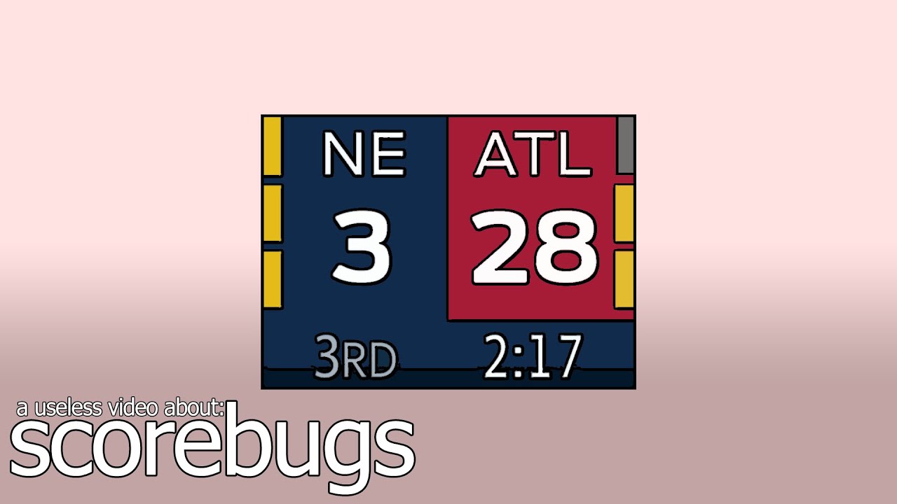 A Useless Video About... | Scorebugs
