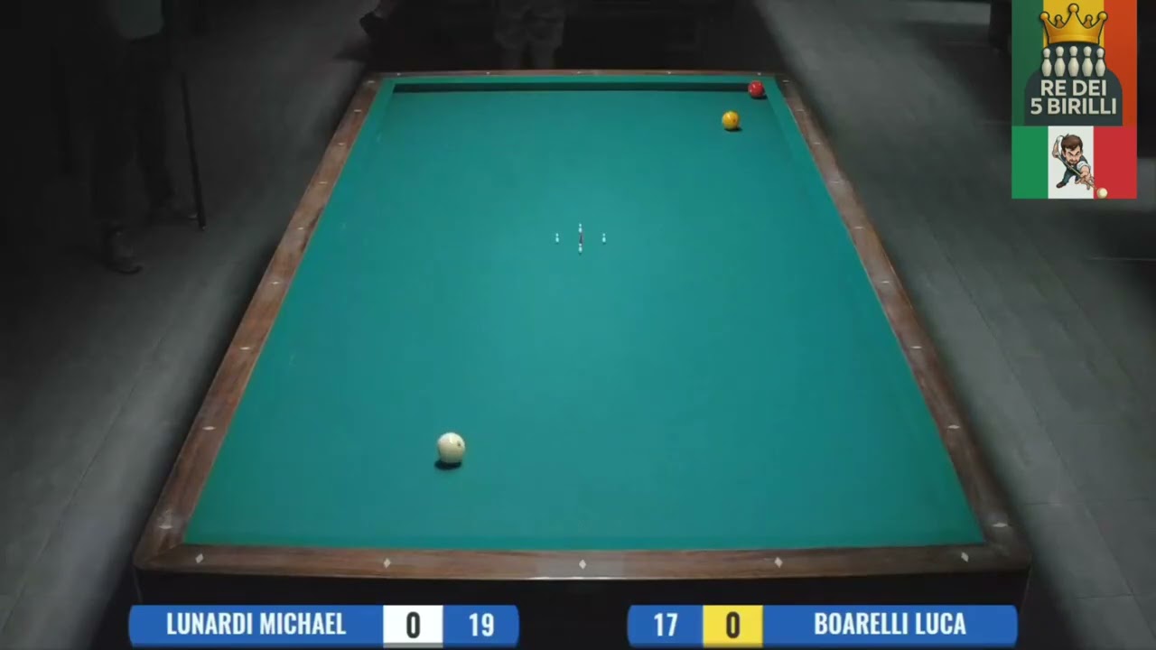 Lunardi Michael vs Boarelli Luca – Allenamento di Precisione | Parte 1 🔥🇮🇹