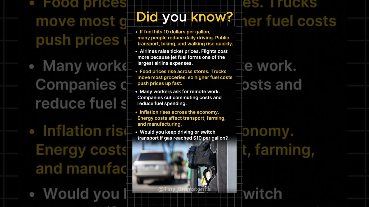 What Happens When Gas Hits $10 Per Gallon