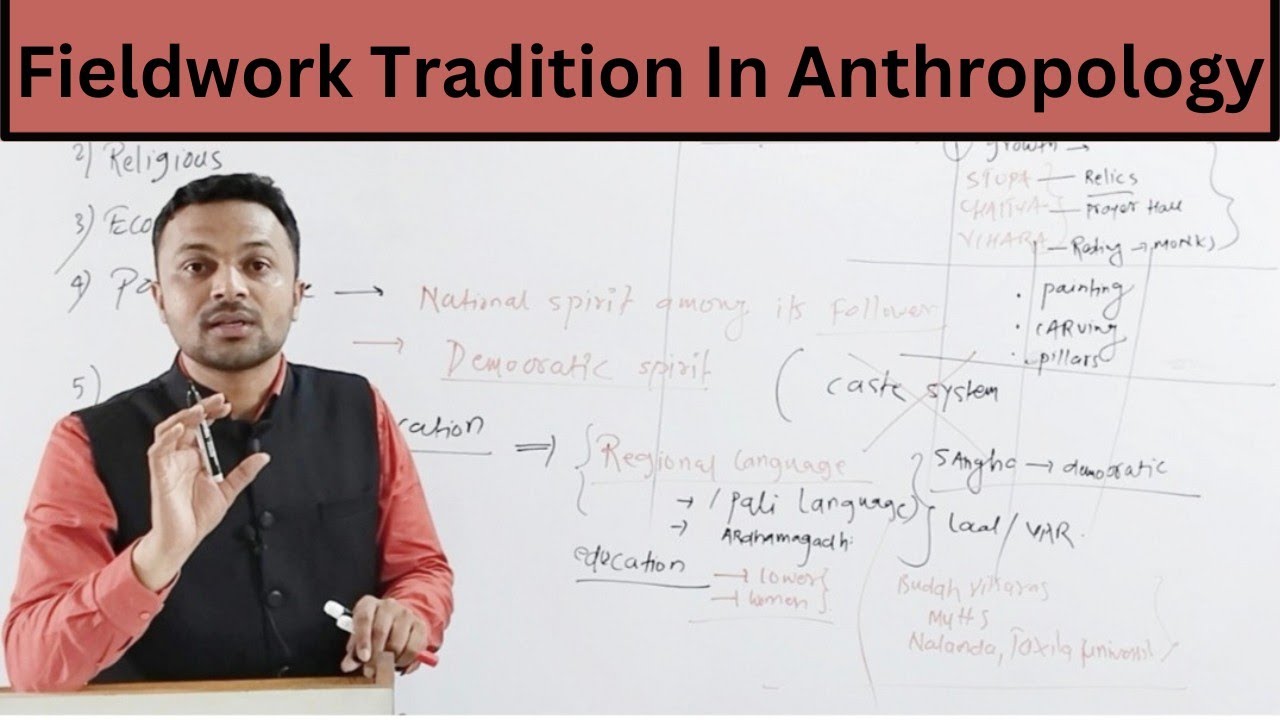 Fieldwork Tradition In Anthropology || Anthropology Optional UPSC || PAPER 1 || Sabeel Sir