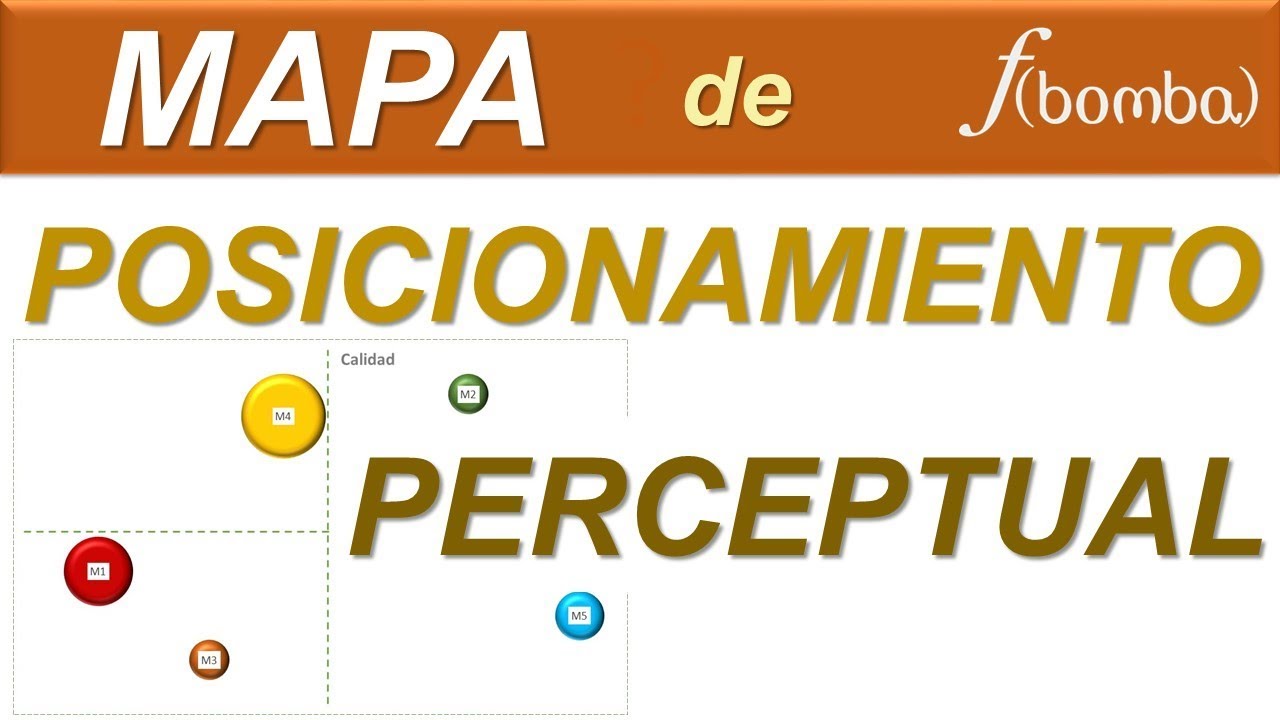 MAPA DE POSICIONAMIENTO / MAPA PERCEPTUAL Perceptual Map. INVESTIGACI&Oacute;N DE MERCADOS &ndash; MARKETING