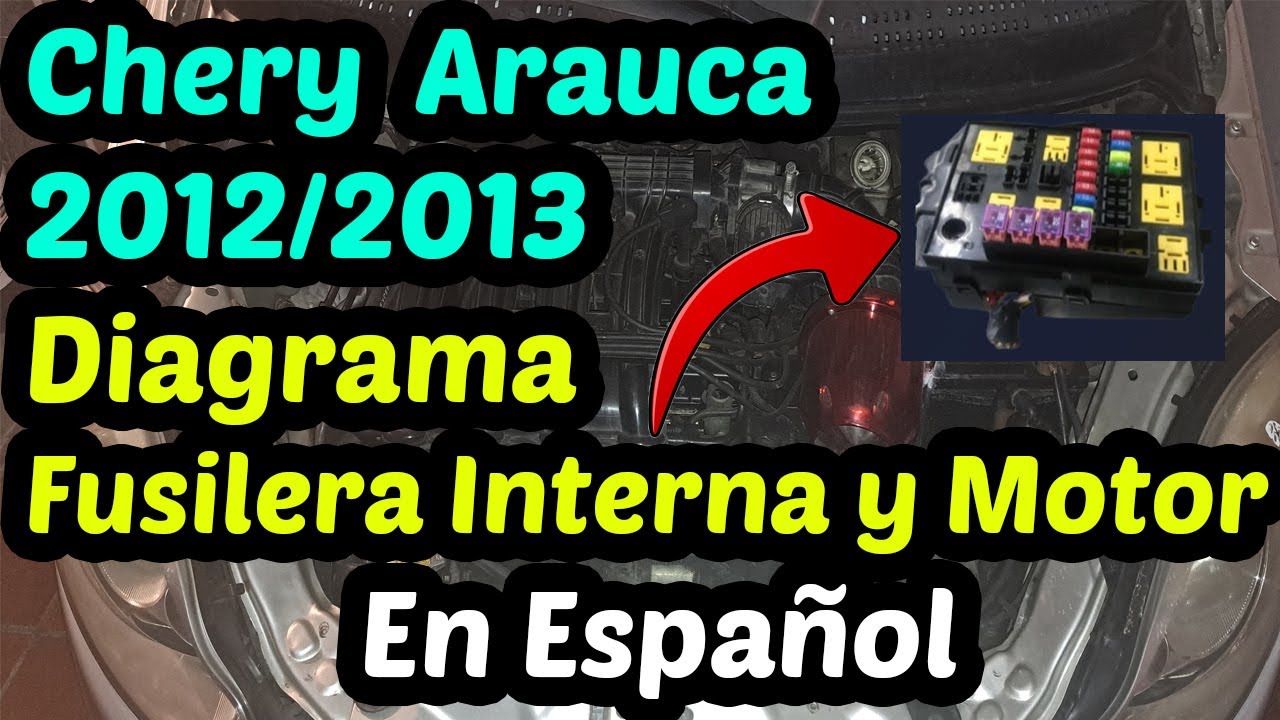 DIAGRAMA de FUSIBLES CHERY ARAUCA 2012 - 2013 [ Fusilera Interna y Motor ]