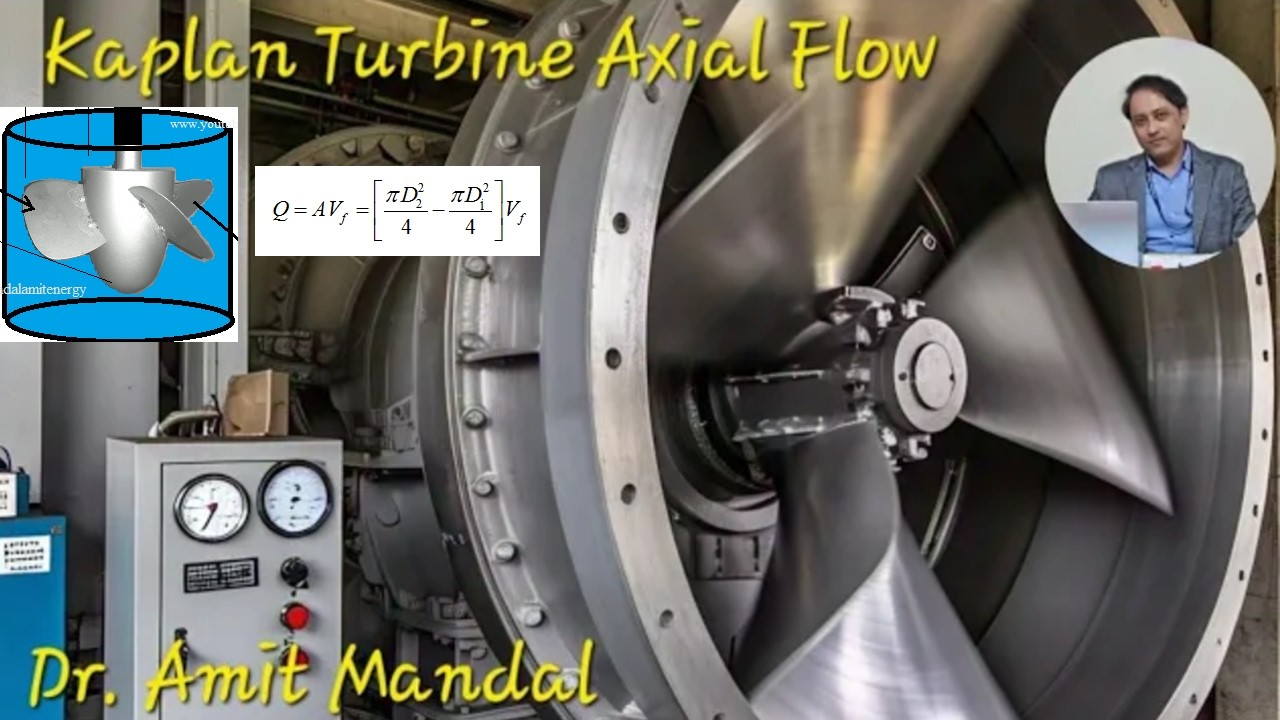 Kaplan Turbine Working  , Power and Efficiency.