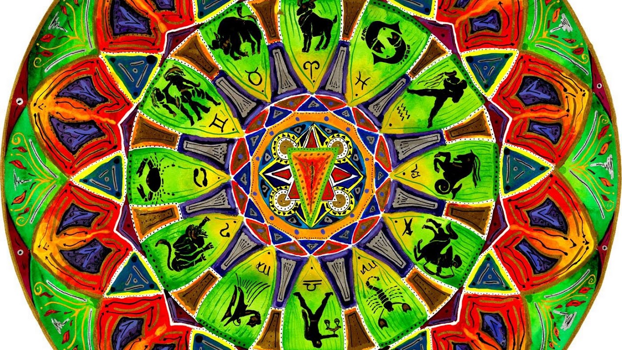 The Astrology of the Moment