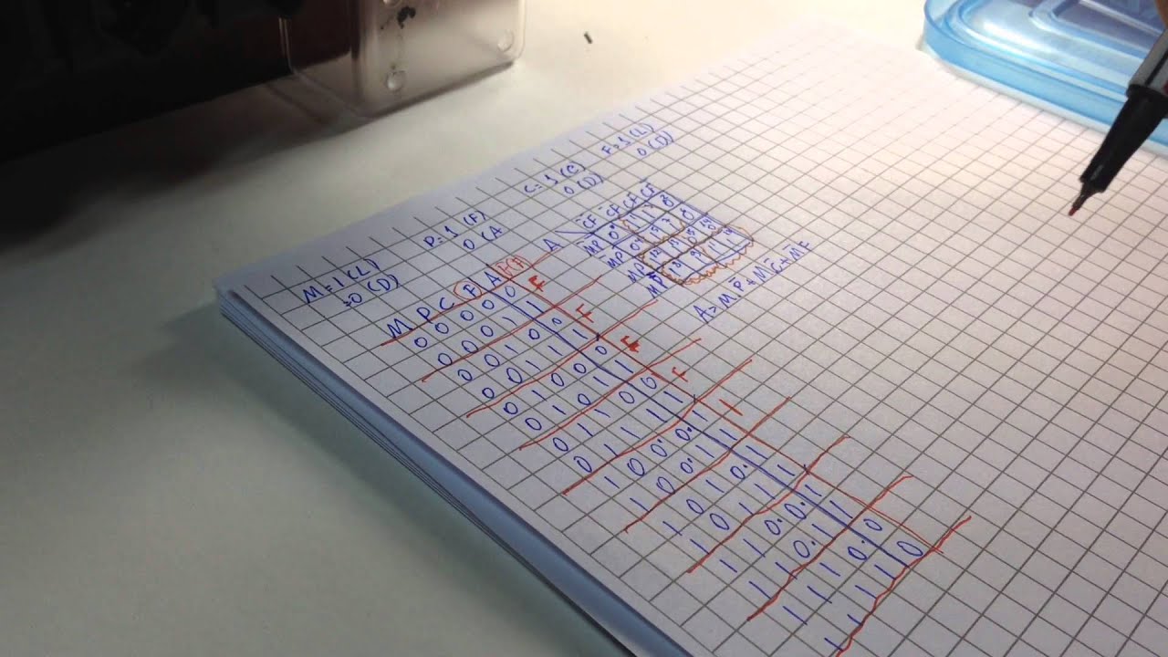 16ª Aula de Eletrônica digital - Implementar expressões logicas utilizando MUX