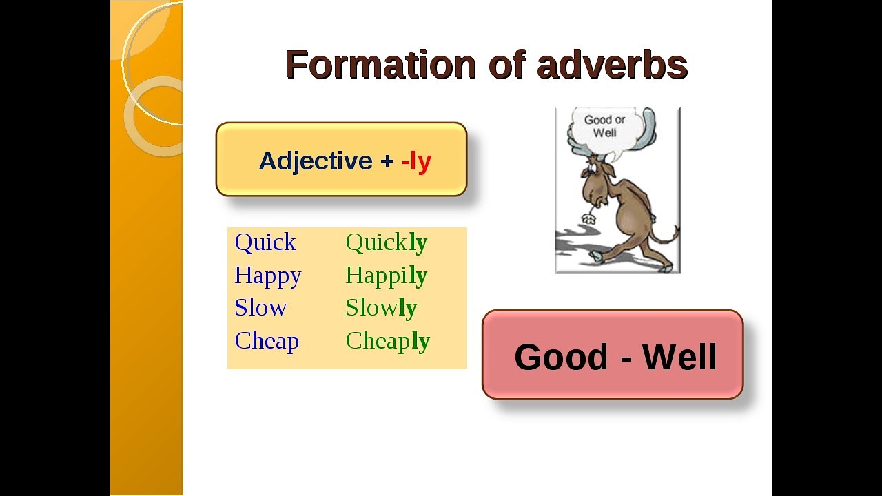 Урок 91. Adverbs of manner. Наречия образа действия.