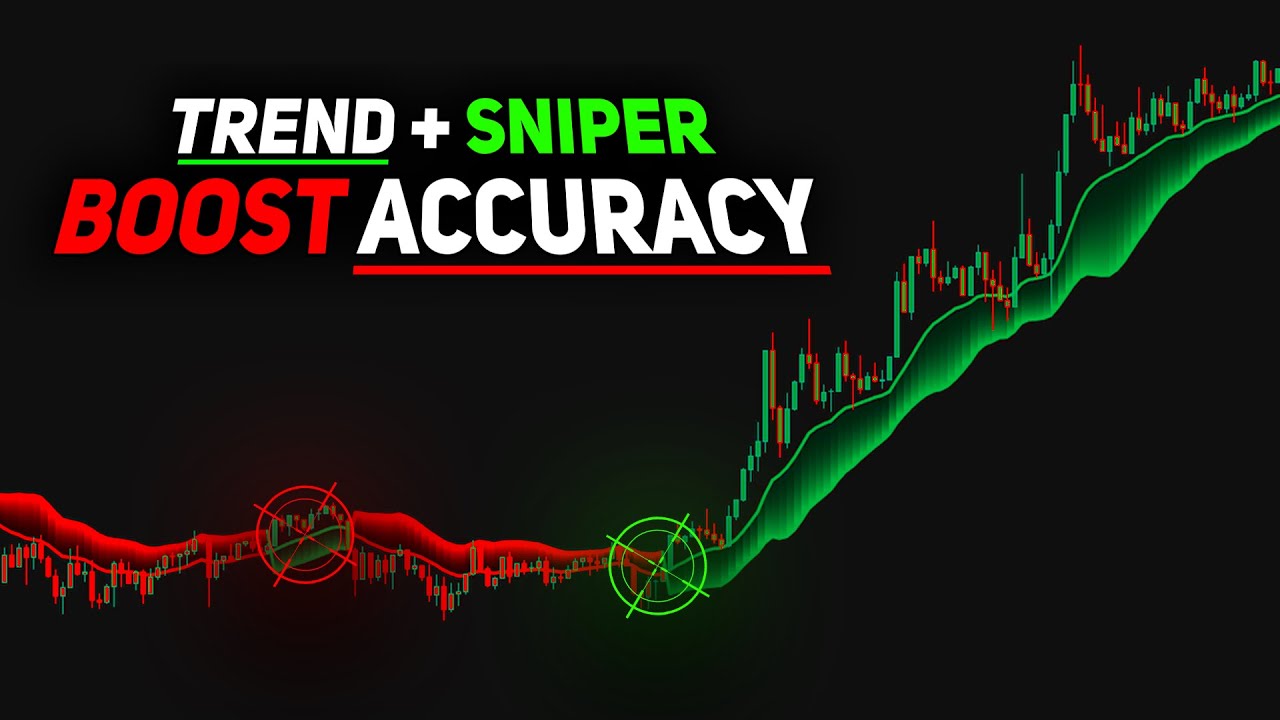 Boost Win Rate by 60% &ndash; Trend + Sniper TradingView Strategy