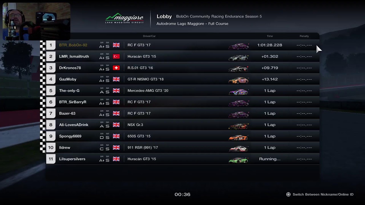 BobOn Community Racing Gr3 Endurance