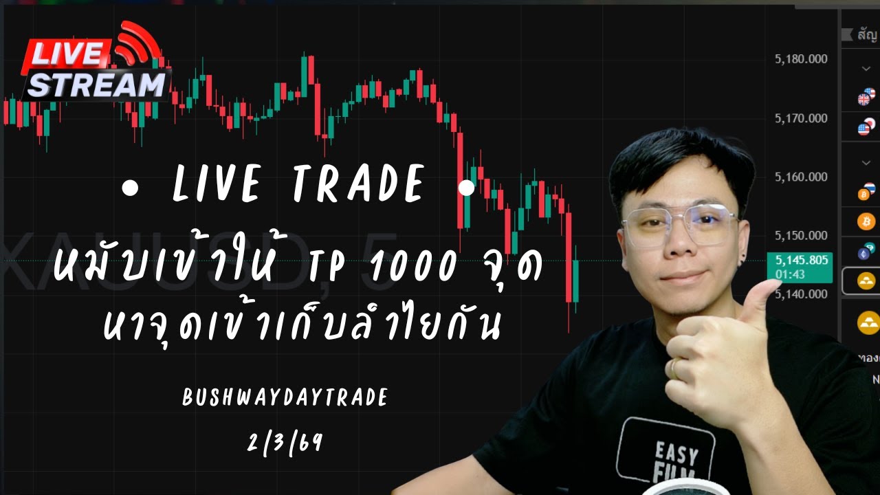 ไม่ลิมิตมันเอาเรื่องอีกแล้วว มาเก็บ 1000 จุด  แบบชิวๆ 3/3/2569