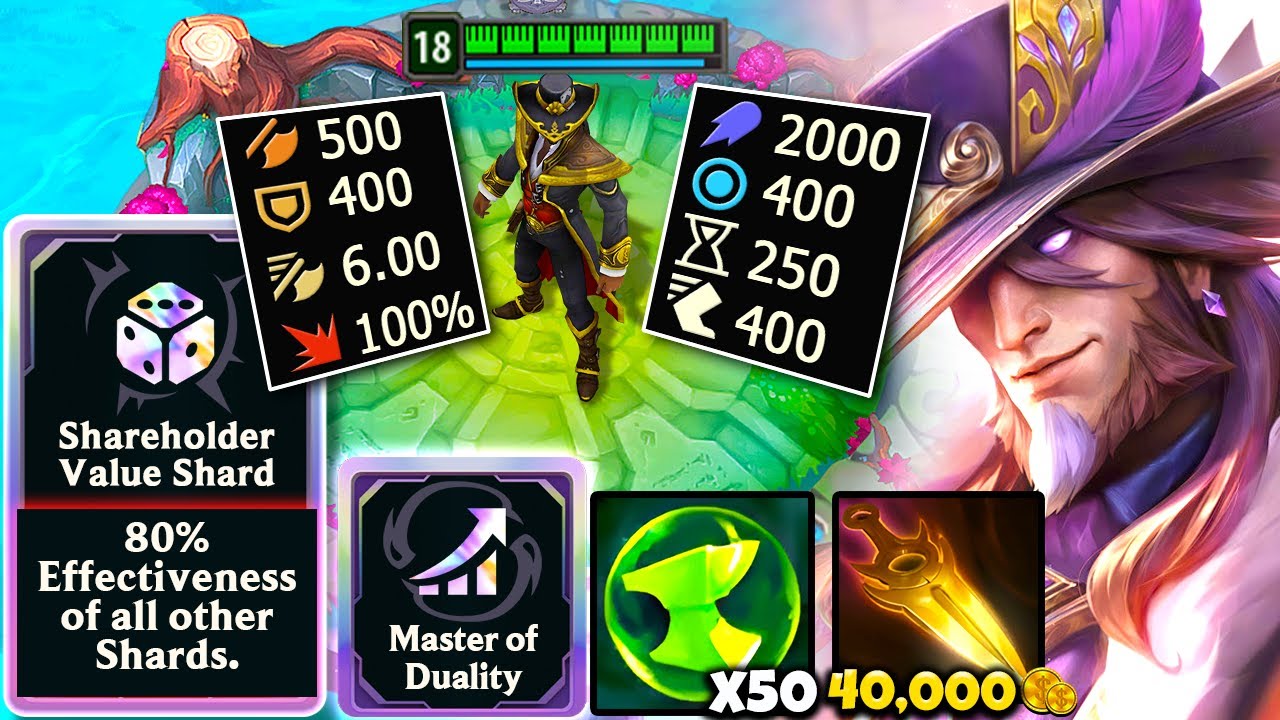 One in a Trillion Odds: 40,000 Gold Anvil Only Run + Infinite Stacking AD & AP Every Attack