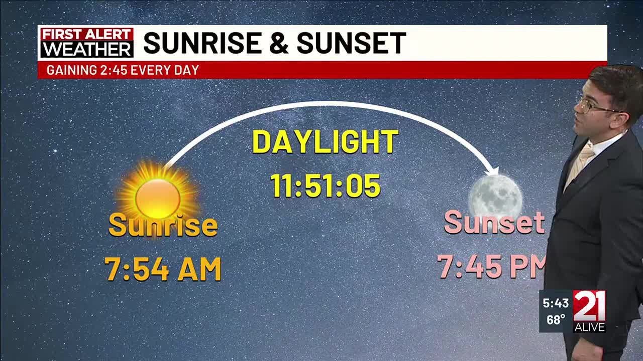 3-12-24 PM Forecast with Matt Leach