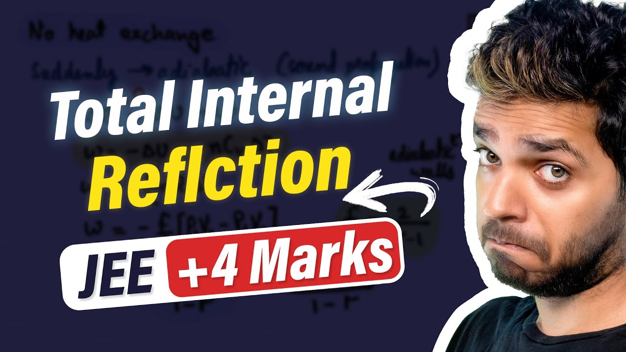 Total Internal Reflection with PYQs #JEE Month by Vikrant Kirar