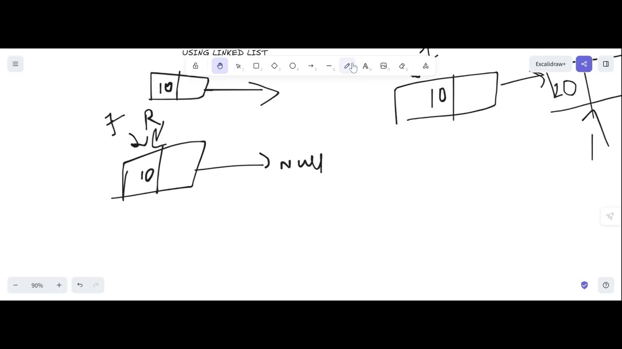Queue Implementation using linked list