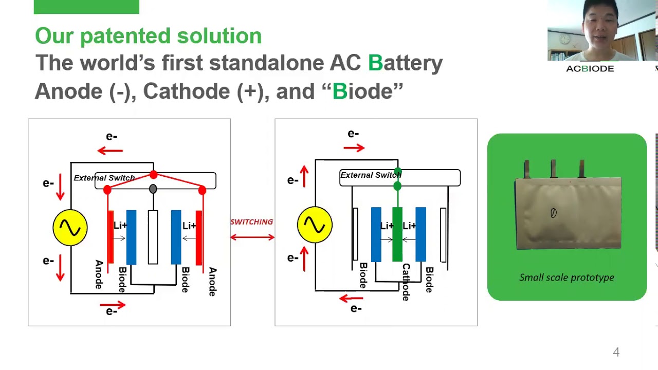 AC Battery: AC Biode in 3 minutes