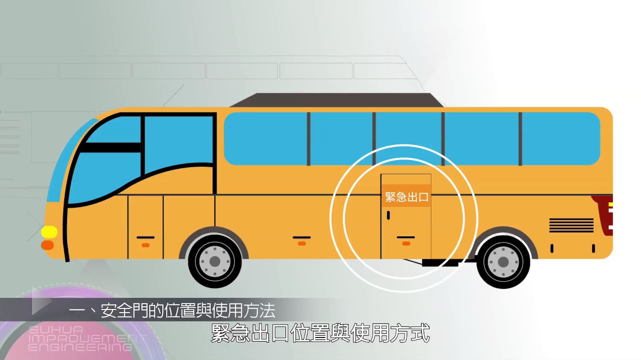 大客車行車安全宣導影片