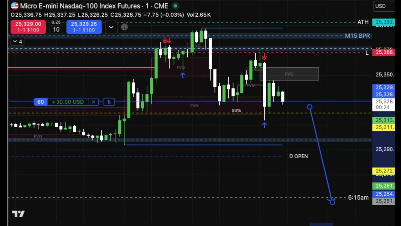 15k in less than 6min