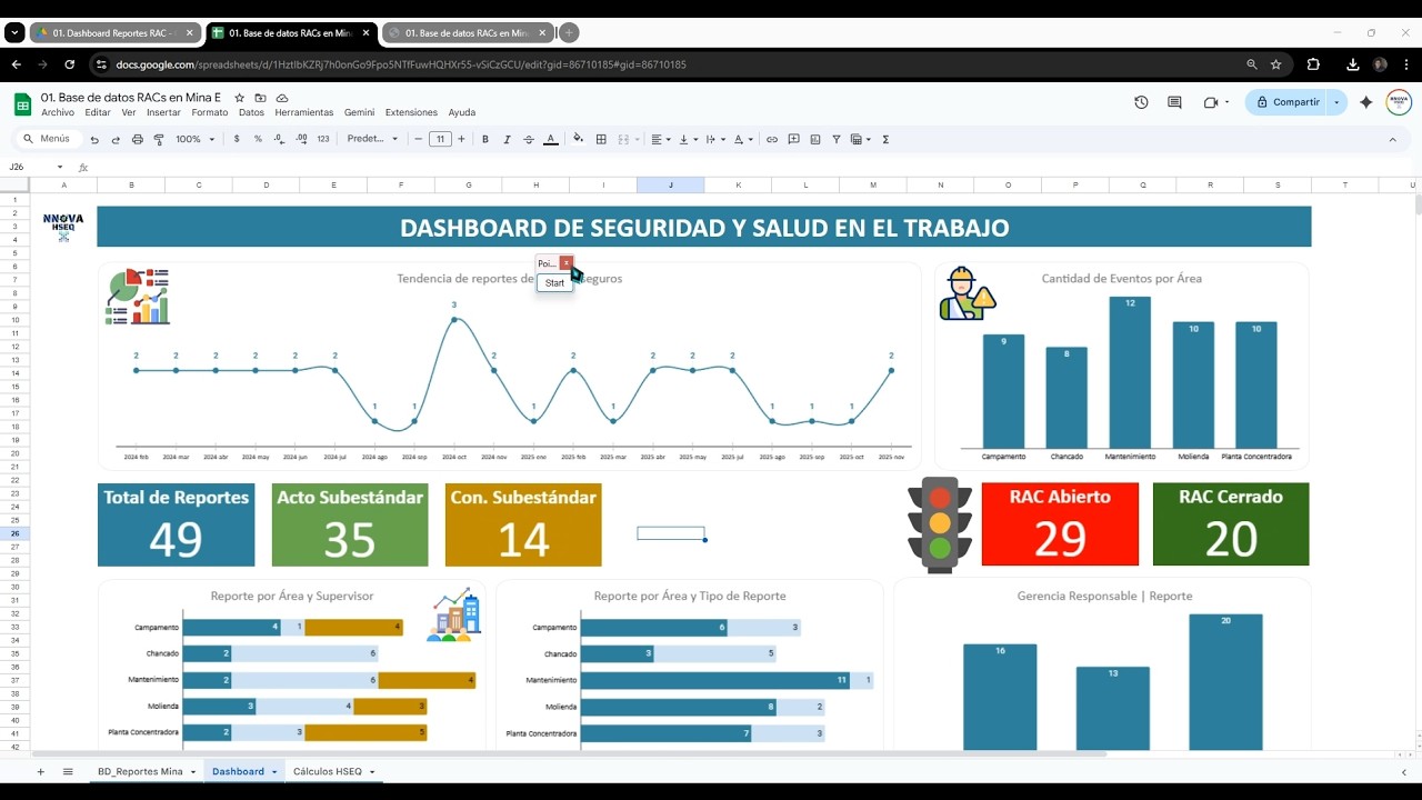 #googlesheets Aplicado📉 a la Seguridad y Salud en el Trabajo | Visualizaciones📈 SST