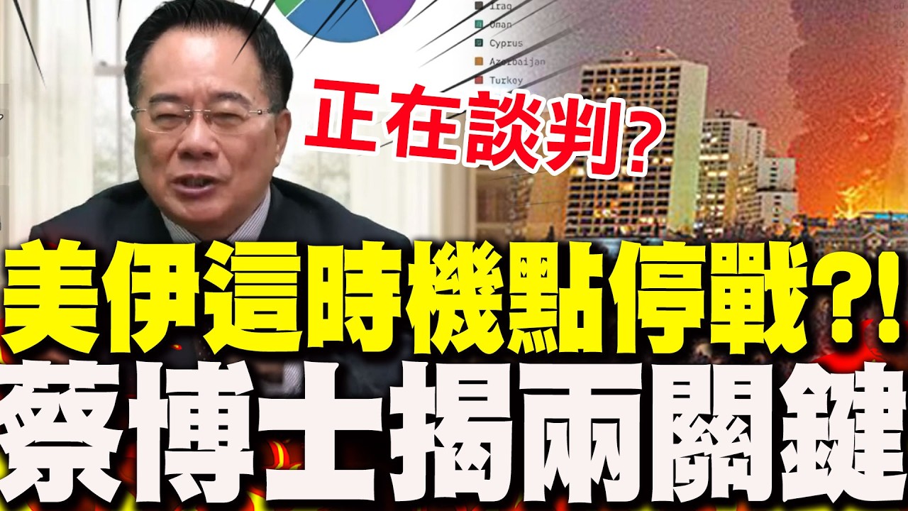 美伊戰爭