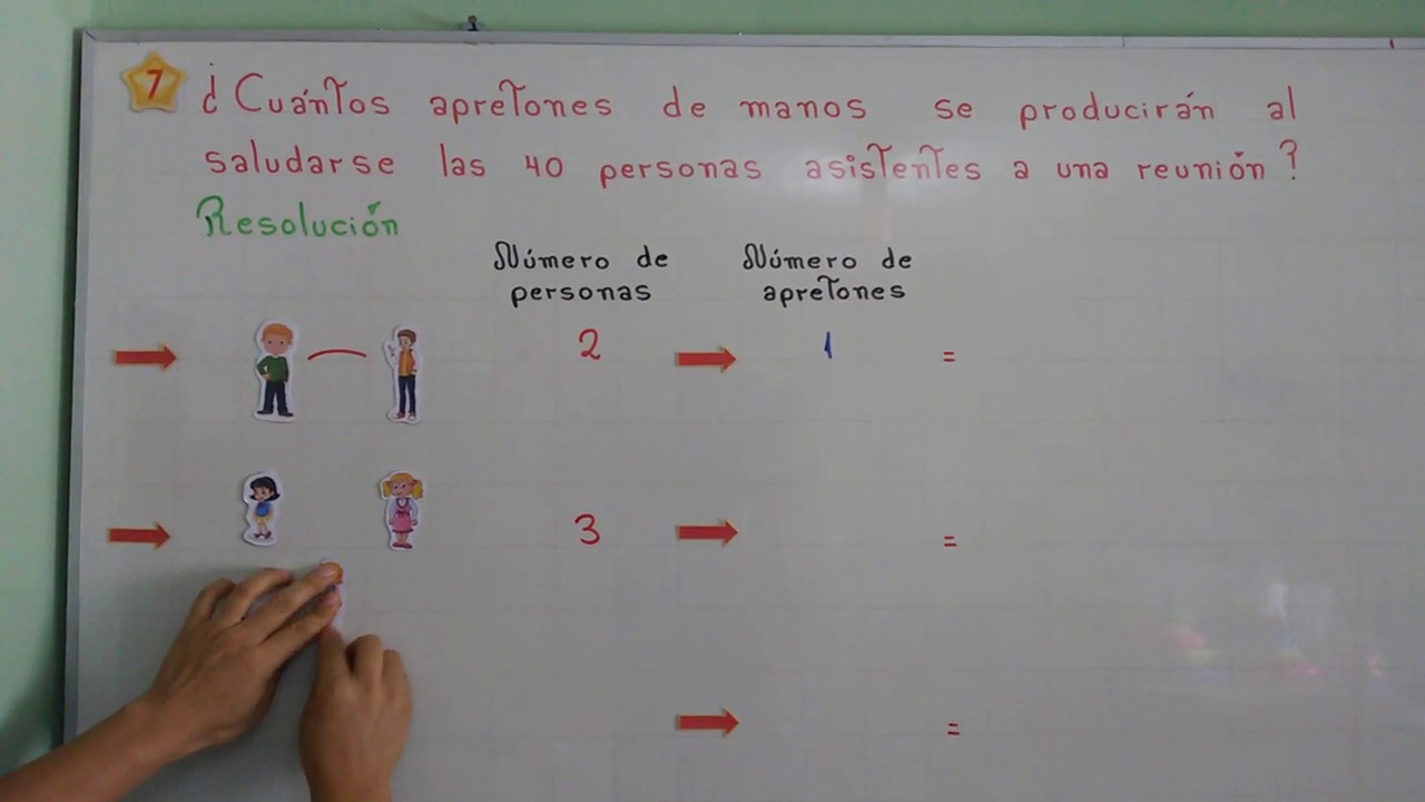 INDUCCIÓN MATEMÁTICA NUMÉRICA PARTE IV