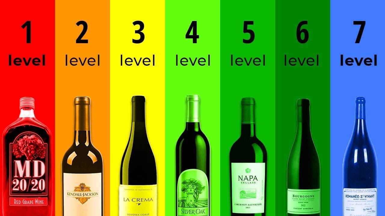 7 уровней вина