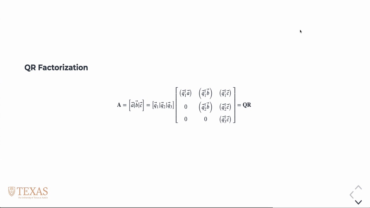 Numerical Solution of All Eigenvalues