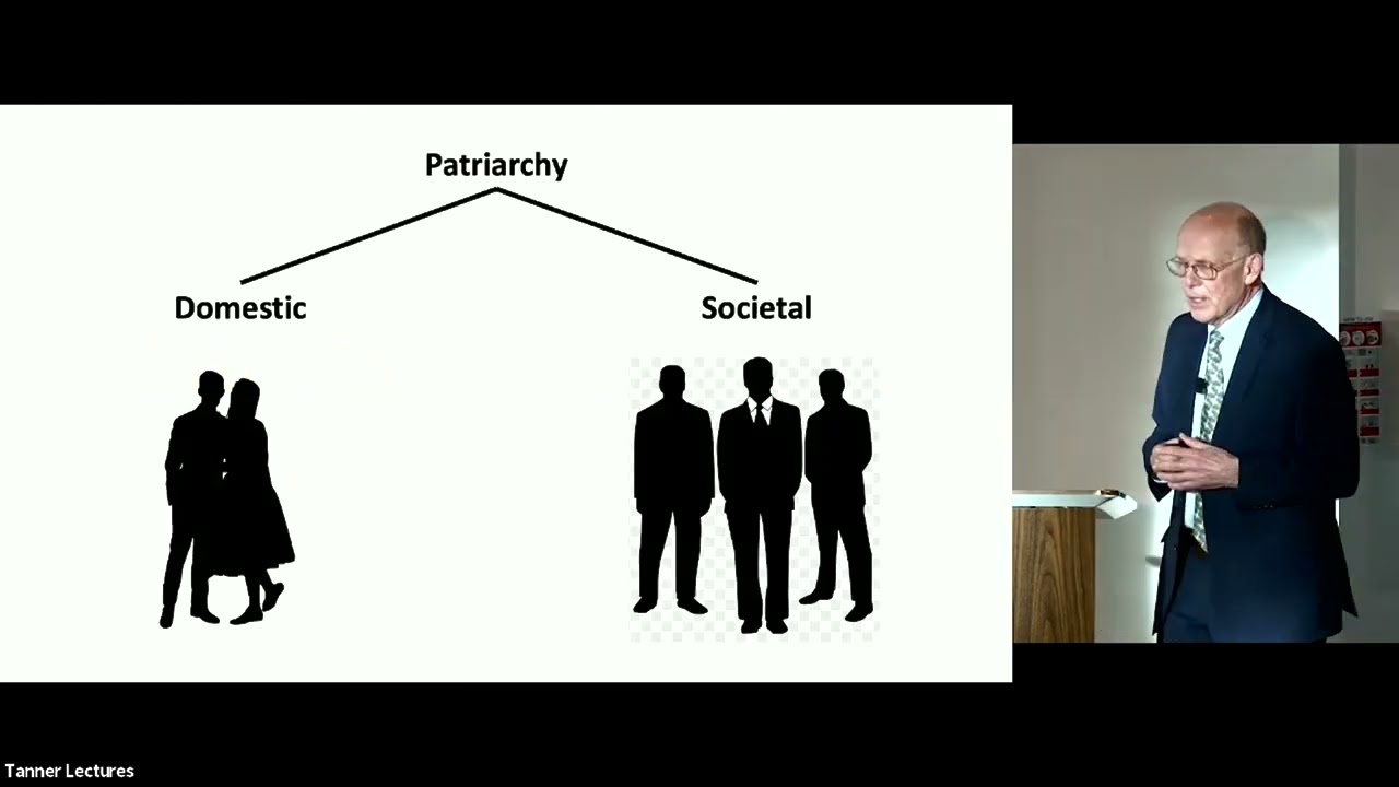 The Origins of Societal Patriarchy & its Moral Consequences | Wrangham: Tanner Lectures 2022