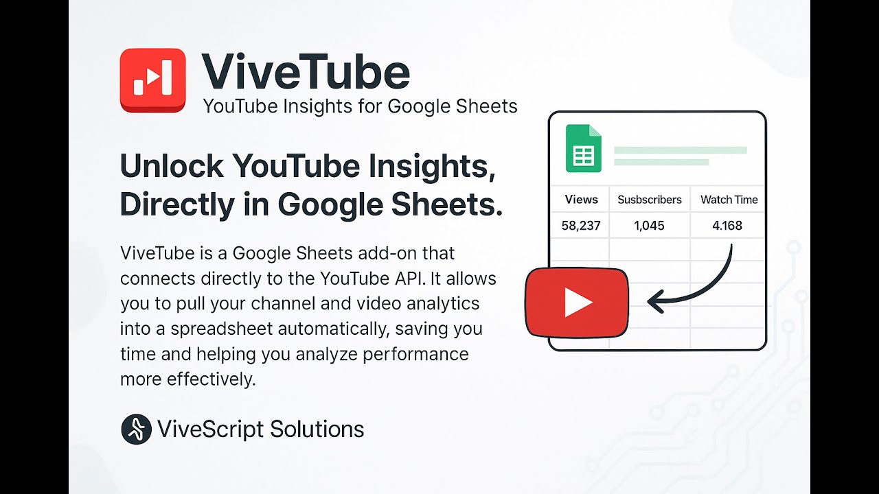ViveTube Add-on OAuth Scope Justification