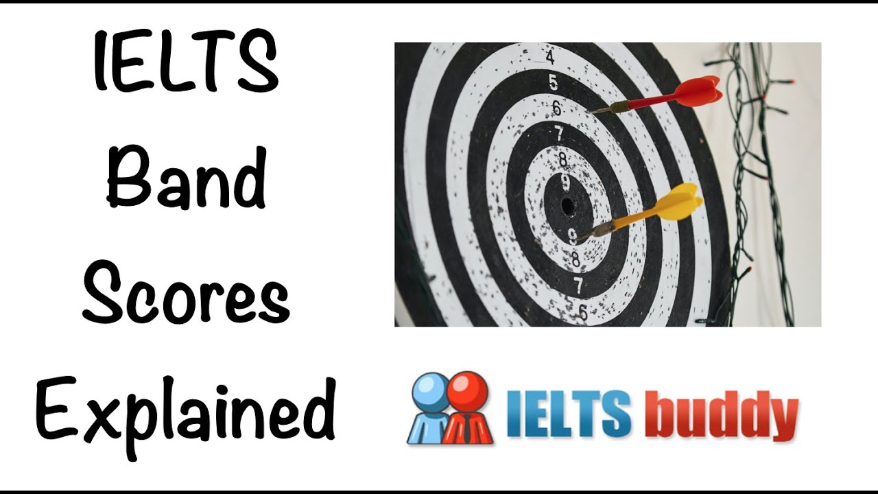IELTS Band Scores Explained