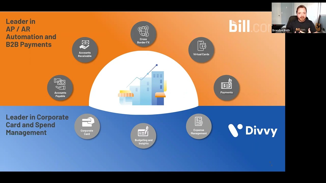Bill.com Product Tour - Automated AP Workflows for the QBO Tech Stack